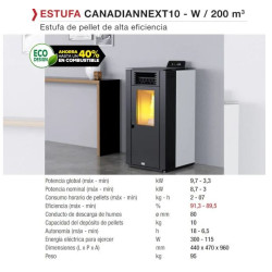 Estufa de pellet Next 10 kW Canadian