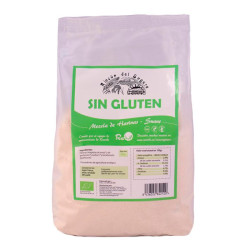 Harinas sin gluten