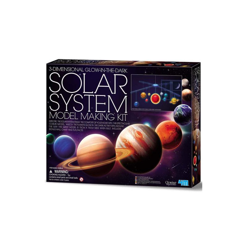 Móvil 3d Sistema Solar